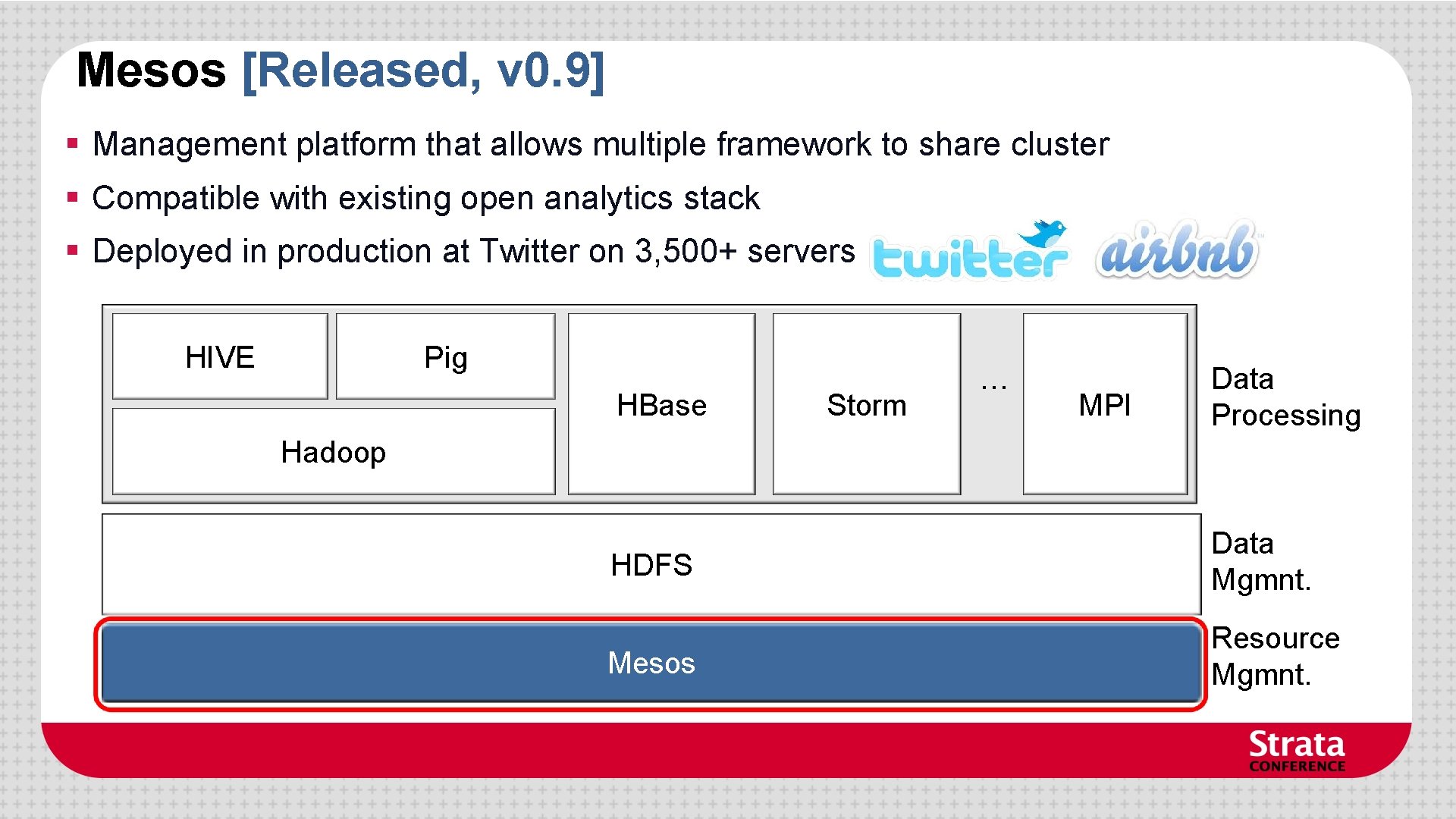 Mesos [Released, v 0. 9] § Management platform that allows multiple framework to share