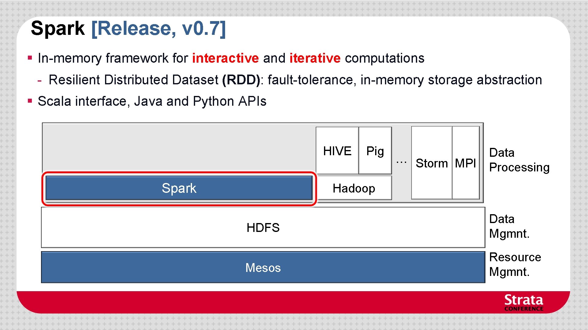 Spark [Release, v 0. 7] § In-memory framework for interactive and iterative computations -