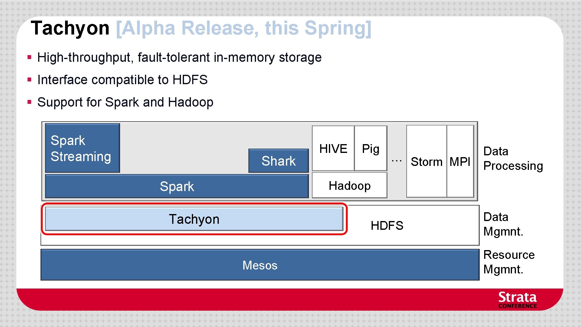 Tachyon [Alpha Release, this Spring] § High-throughput, fault-tolerant in-memory storage § Interface compatible to