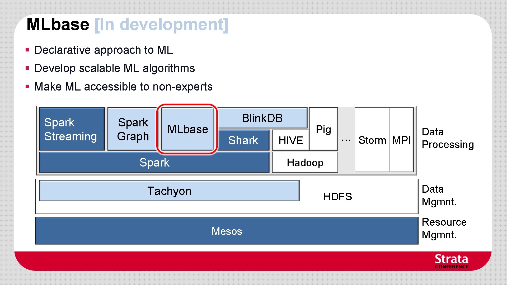 MLbase [In development] § Declarative approach to ML § Develop scalable ML algorithms §