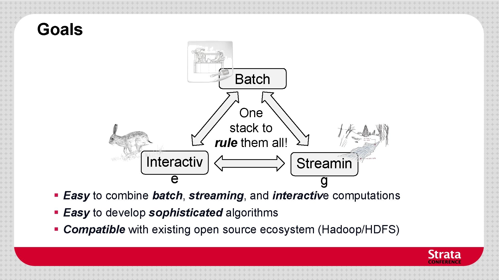 Goals Batch One stack to rule them all! Interactiv e Streamin g § Easy