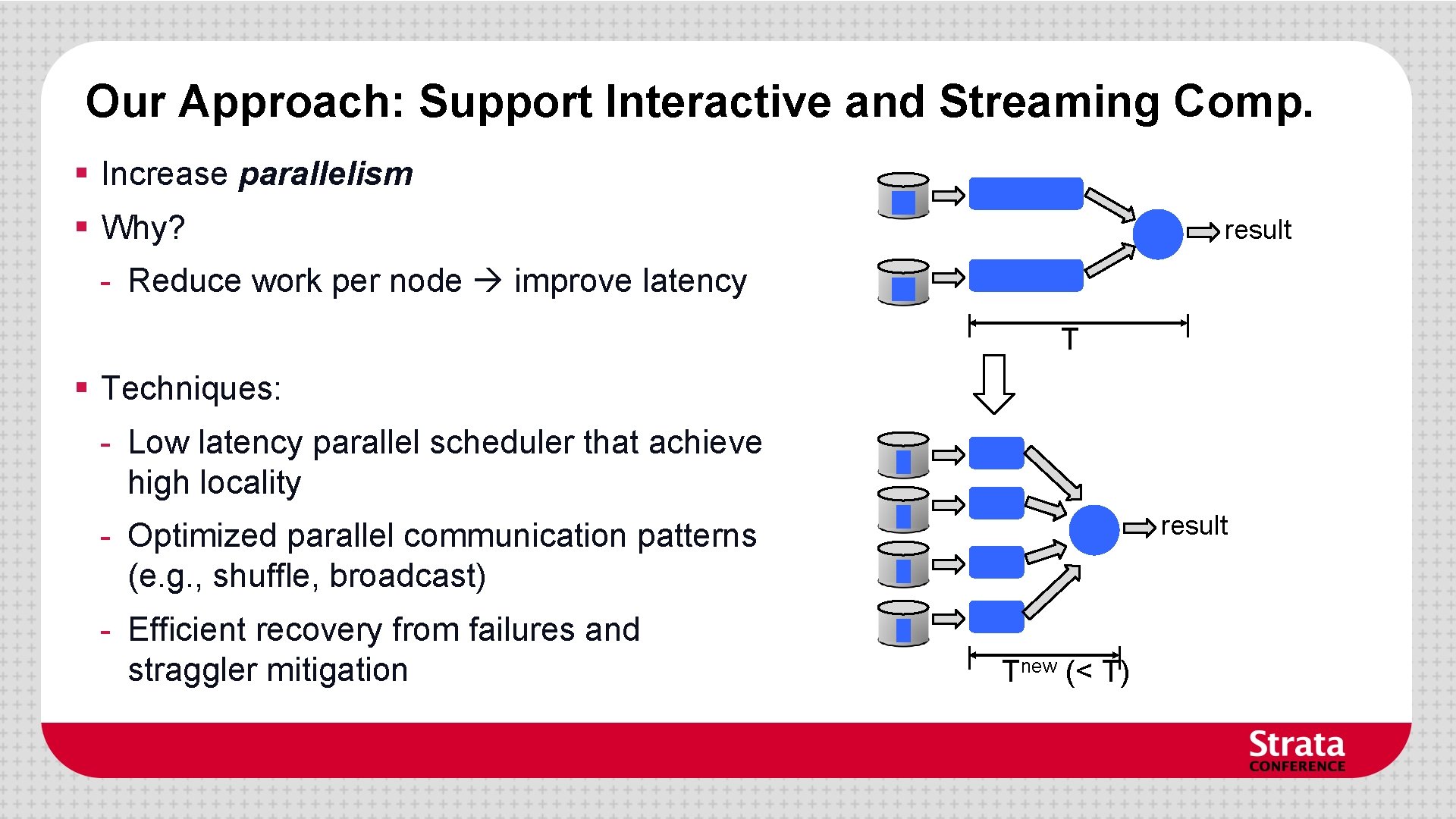 Our Approach: Support Interactive and Streaming Comp. § Increase parallelism § Why? result -