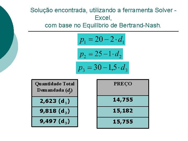 Solução encontrada, utilizando a ferramenta Solver Excel, com base no Equilíbrio de Bertrand-Nash. Quantidade