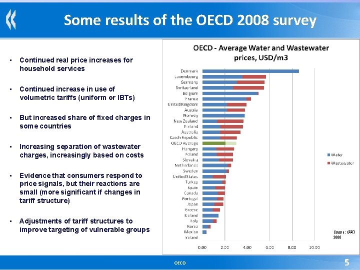 Some results of the OECD 2008 survey • Continued real price increases for household