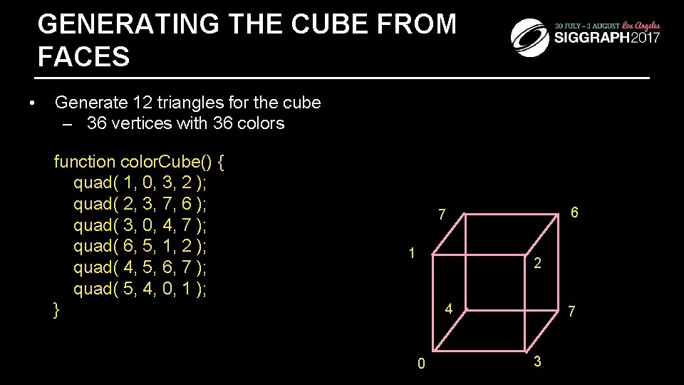 GENERATING THE CUBE FROM FACES • Generate 12 triangles for the cube – 36