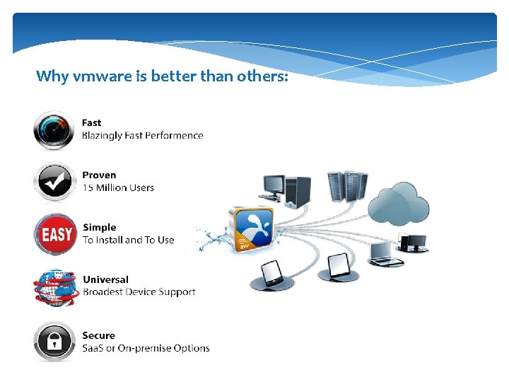 Why vmware is better than others: 