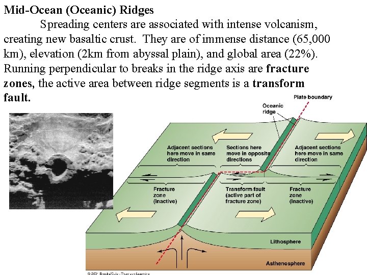 Mid-Ocean (Oceanic) Ridges Spreading centers are associated with intense volcanism, creating new basaltic crust.