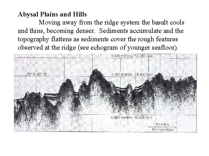 Abysal Plains and Hills Moving away from the ridge system the basalt cools and
