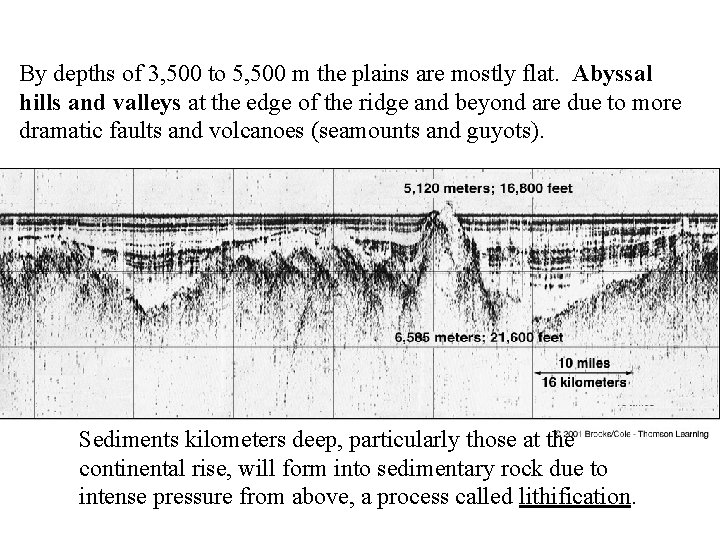 By depths of 3, 500 to 5, 500 m the plains are mostly flat. By depths of 3, 500 to 5, 500 m the plains are mostly flat.
