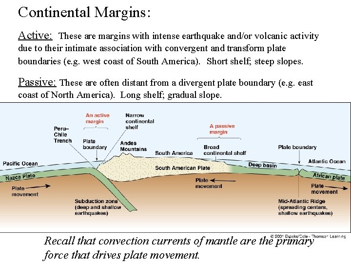 Continental Margins: Active: These are margins with intense earthquake and/or volcanic activity due to