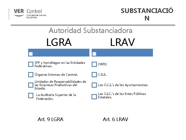 SUBSTANCIACIÓ N Autoridad Substanciadora LGRA LRAV SFP y homólogos en las Entidades Federativas. ORFIS