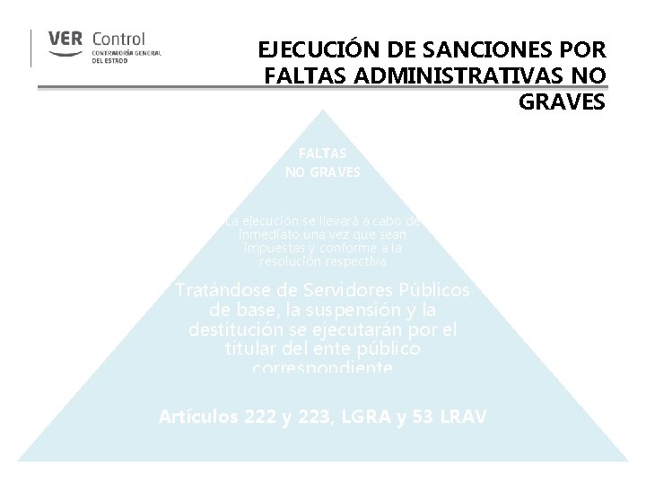 EJECUCIÓN DE SANCIONES POR FALTAS ADMINISTRATIVAS NO GRAVES FALTAS NO GRAVES La ejecución se