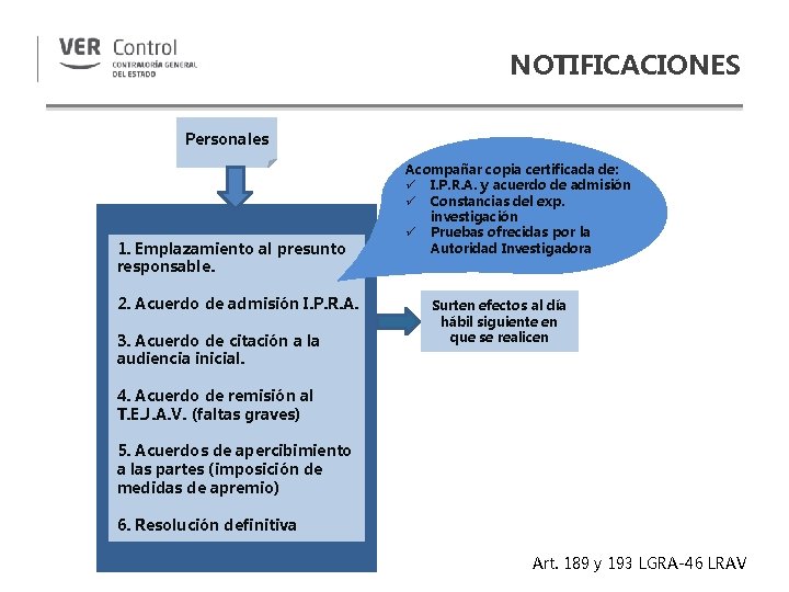 NOTIFICACIONES Personales 1. Emplazamiento al presunto responsable. 2. Acuerdo de admisión I. P. R.