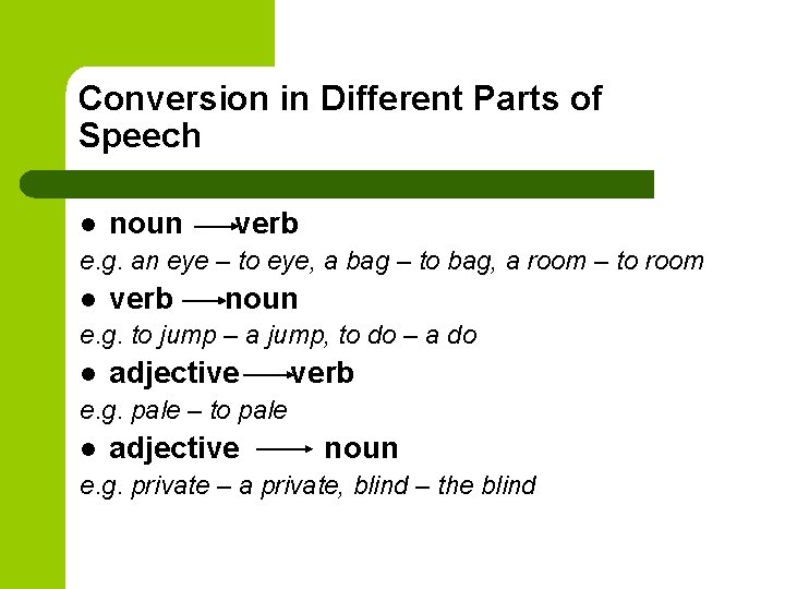 Conversion in Different Parts of Speech l noun verb e. g. an eye –