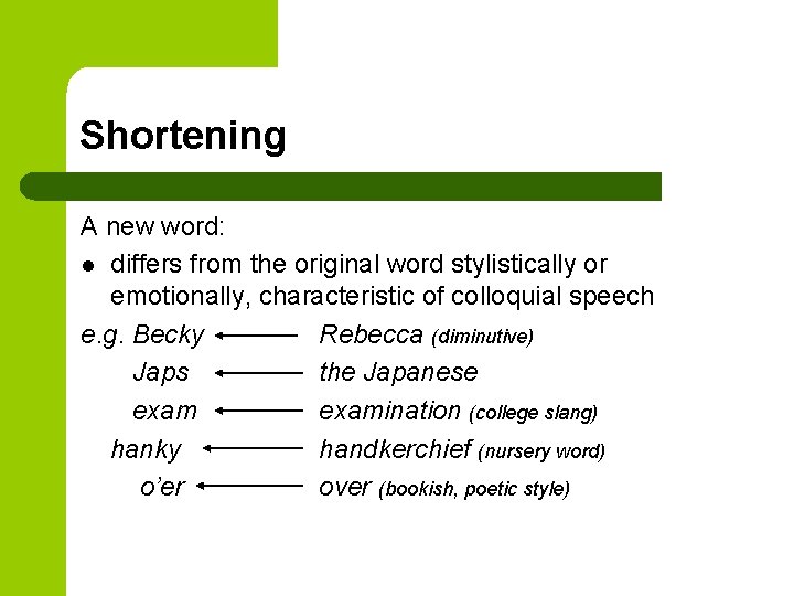 Shortening A new word: l differs from the original word stylistically or emotionally, characteristic