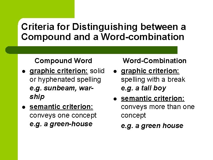 Criteria for Distinguishing between a Compound a Word-combination l l Compound Word graphic criterion:
