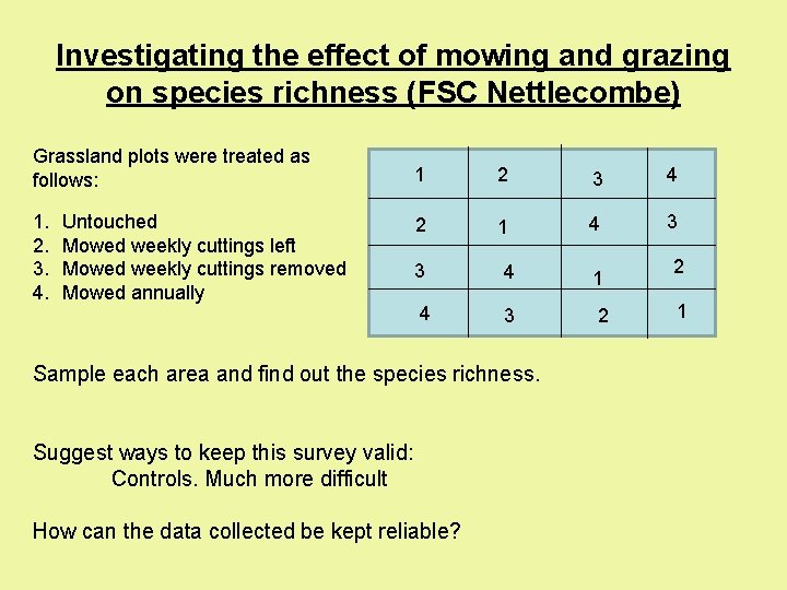 Investigating the effect of mowing and grazing on species richness (FSC Nettlecombe) Grassland plots