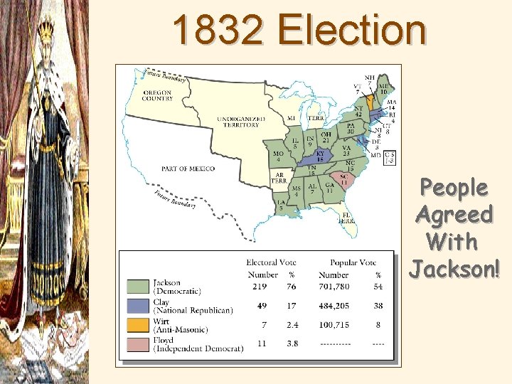 1832 Election Results People Agreed With Jackson! 