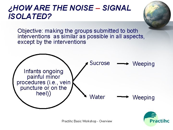 ¿HOW ARE THE NOISE – SIGNAL ISOLATED? Objective: making the groups submitted to both