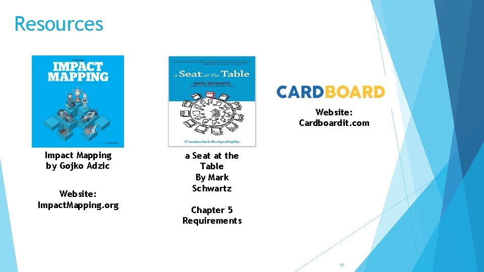 Resources Website: Cardboardit. com Impact Mapping by Gojko Adzic Website: Impact. Mapping. org a Resources Website: Cardboardit. com Impact Mapping by Gojko Adzic Website: Impact. Mapping. org a