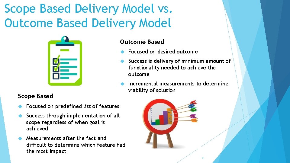 Scope Based Delivery Model vs. Outcome Based Delivery Model Outcome Based Focused on desired Scope Based Delivery Model vs. Outcome Based Delivery Model Outcome Based Focused on desired