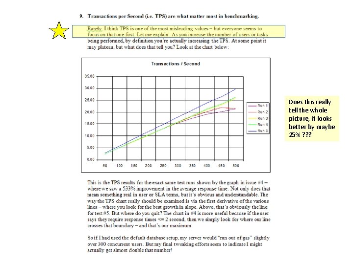 Does this really tell the whole picture, it looks better by maybe 25% ?