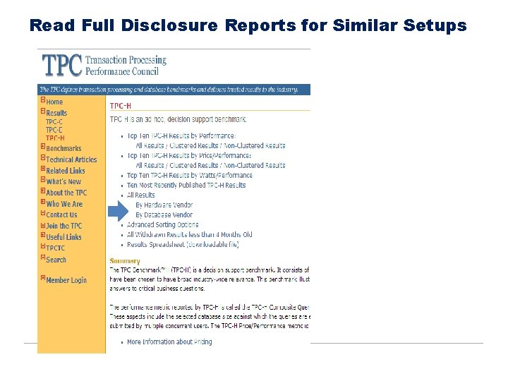 Read Full Disclosure Reports for Similar Setups 