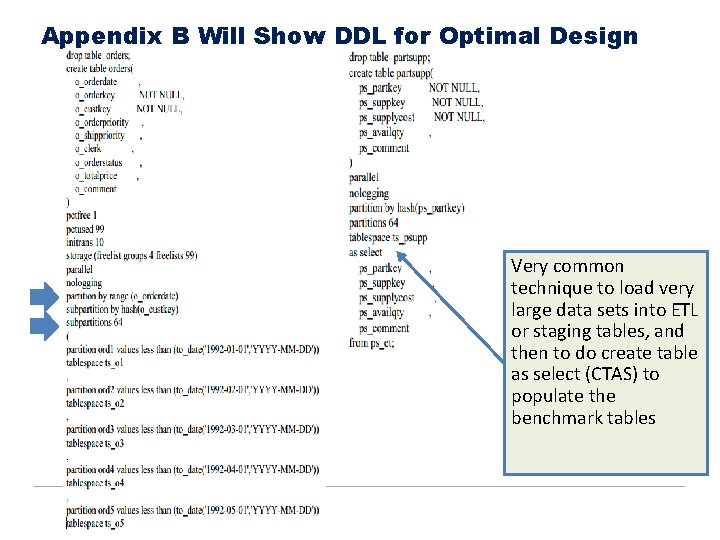 Appendix B Will Show DDL for Optimal Design Very common technique to load very