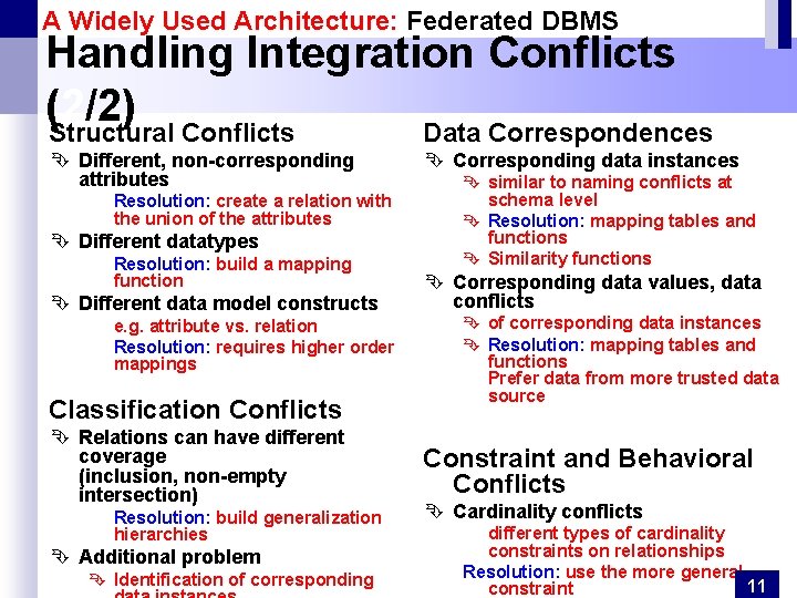 A Widely Used Architecture: Federated DBMS Handling Integration Conflicts (2/2) Structural Conflicts Data Correspondences