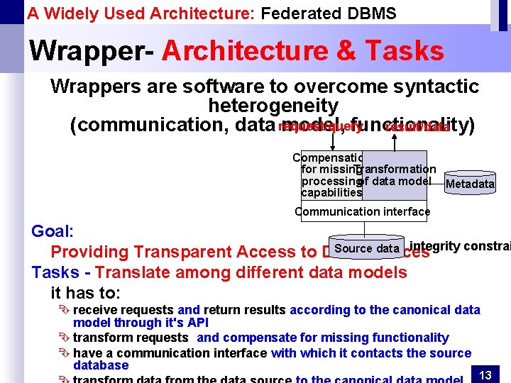 A Widely Used Architecture: Federated DBMS Wrapper- Architecture & Tasks Wrappers are software to