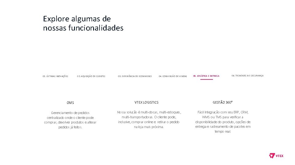 Explore algumas de nossas funcionalidades 01. ÚLTIMAS INOVAÇÕES 02. AQUISIÇÃO DE CLIENTES OMS Gerenciamento