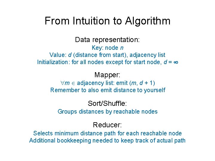 From Intuition to Algorithm Data representation: Key: node n Value: d (distance from start),