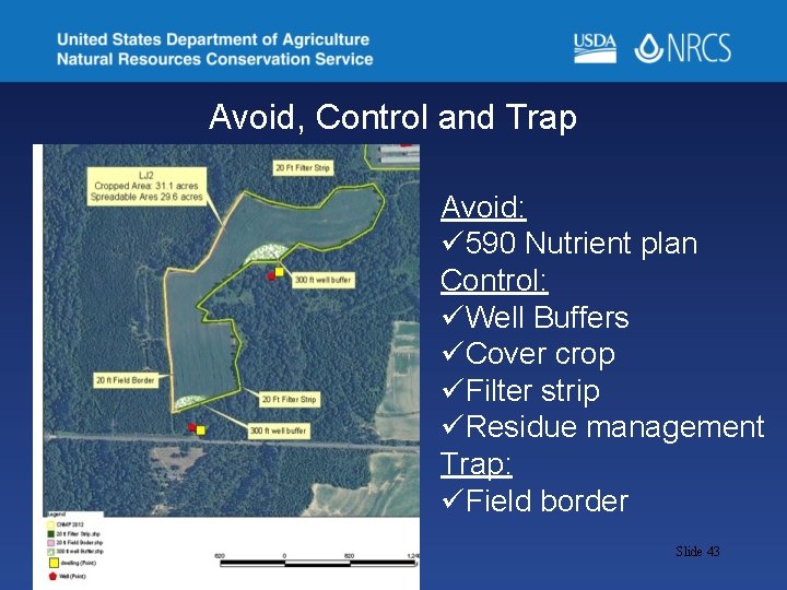 Avoid, Control and Trap Avoid: ü 590 Nutrient plan Control: üWell Buffers üCover crop