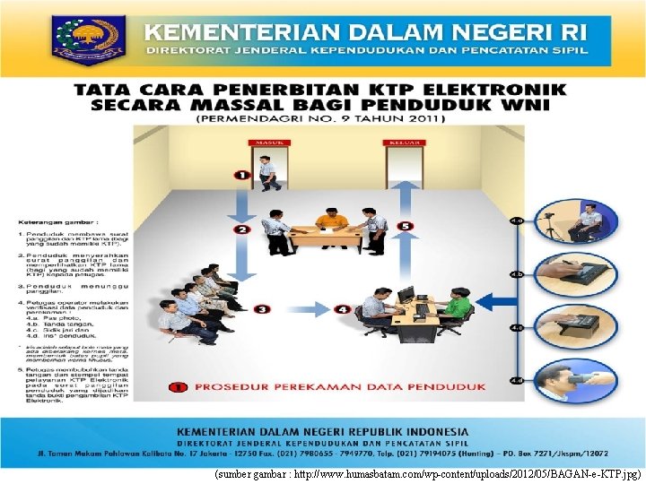 (sumber gambar : http: //www. humasbatam. com/wp-content/uploads/2012/05/BAGAN-e-KTP. jpg) 