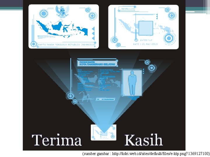 Terima Kasih (sumber gambar : http: //kdri. web. id/sites/default/files/e-ktp. png? 1369127100) 
