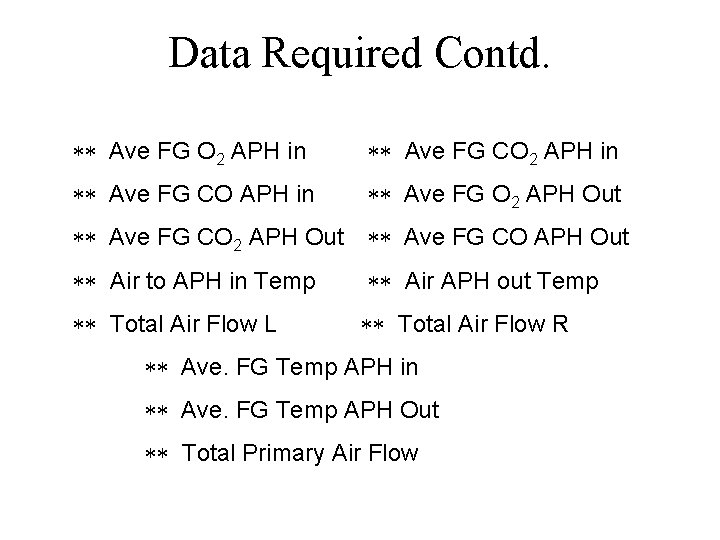 Data Required Contd. ** Ave FG O 2 APH in ** Ave FG CO