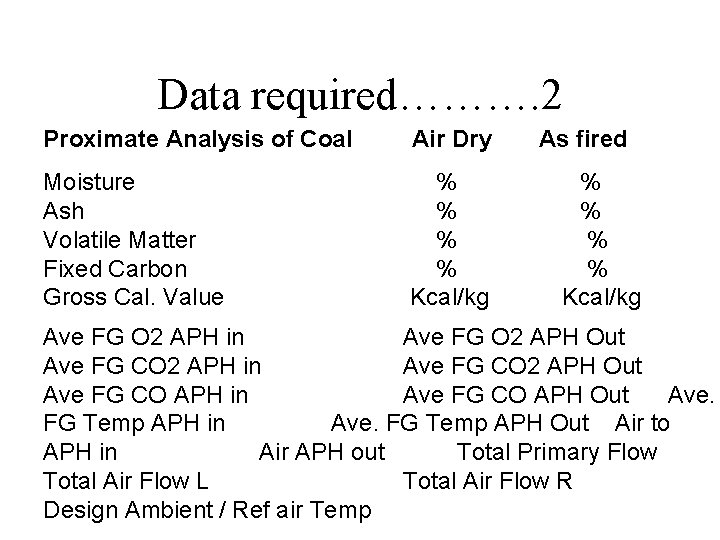 Data required………. 2 Proximate Analysis of Coal Air Dry As fired Moisture % %