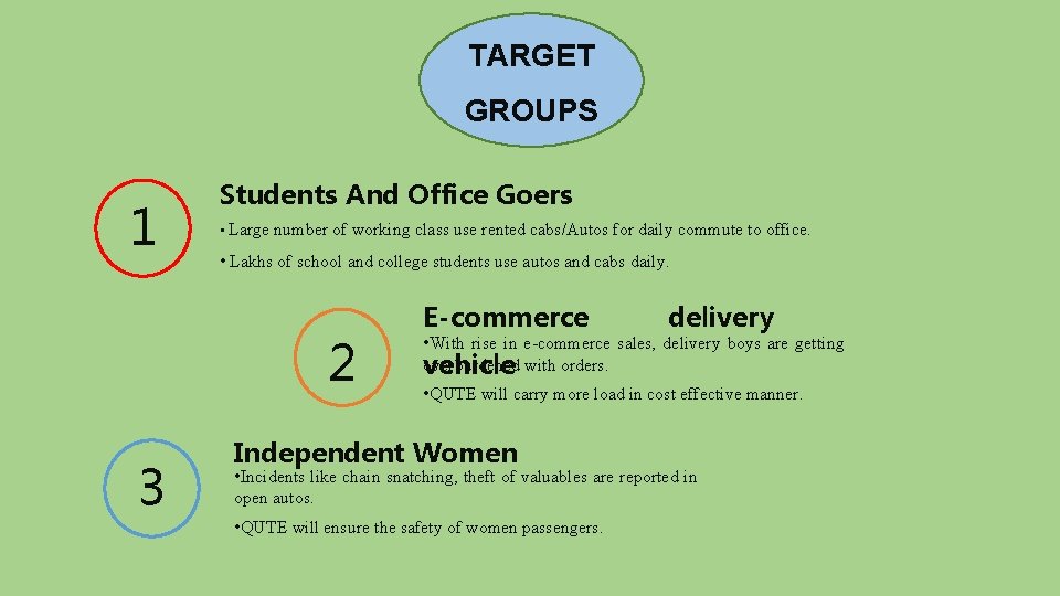TARGET GROUPS 1 Students And Office Goers • Large number of working class use