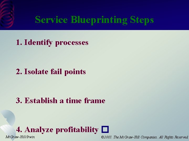 Service Blueprinting Steps 1. Identify processes 2. Isolate fail points 3. Establish a time