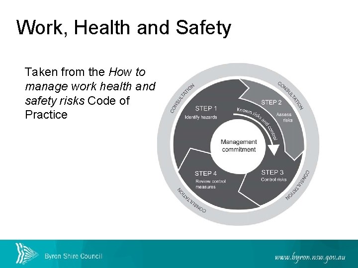 Work, Health and Safety Taken from the How to manage work health and safety