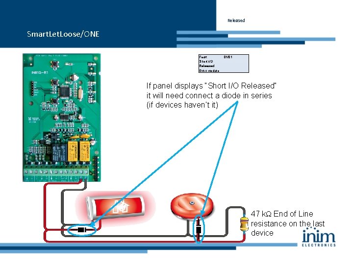 Released Smart. Let. Loose/ONE Fault Short I/O Released Extin. module 01/01 If panel displays