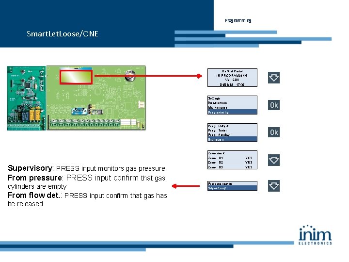 Programming Smart. Let. Loose/ONE Control Panel IN PROGRAMMING Ver: 2. 03 01/01/12 17: 45