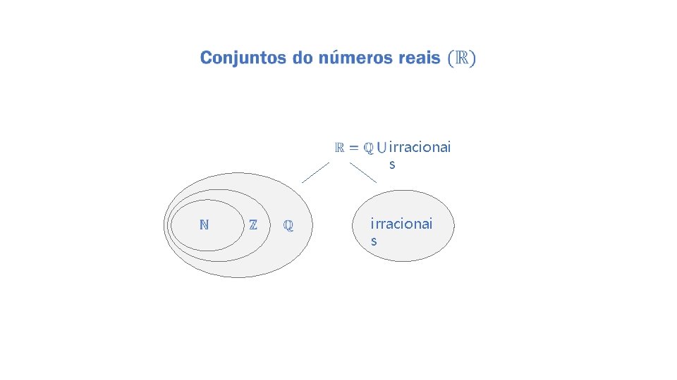  irracionai s 