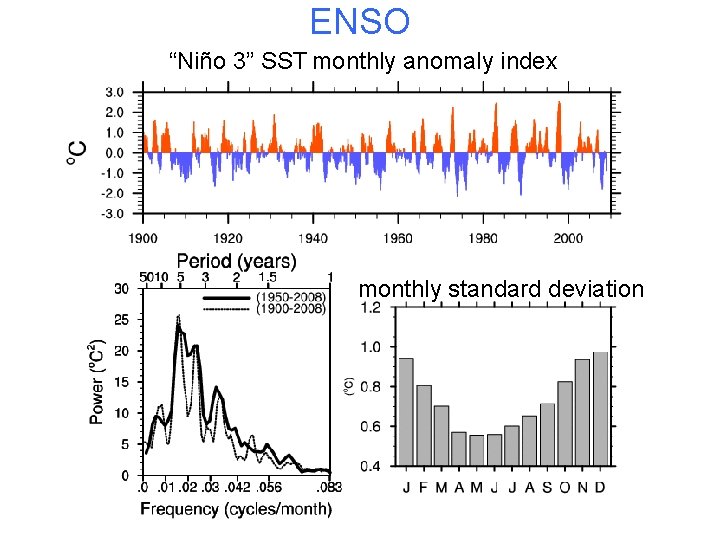 ENSO “Niño 3” SST monthly anomaly index monthly standard deviation 