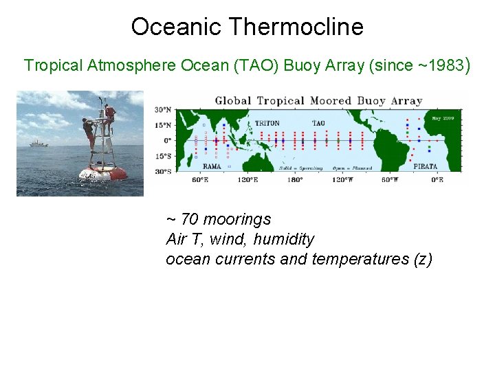 Oceanic Thermocline Tropical Atmosphere Ocean (TAO) Buoy Array (since ~1983) ~ 70 moorings Air