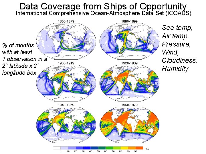 Data Coverage from Ships of Opportunity International Comprehensive Ocean-Atmosphere Data Set (ICOADS) % of