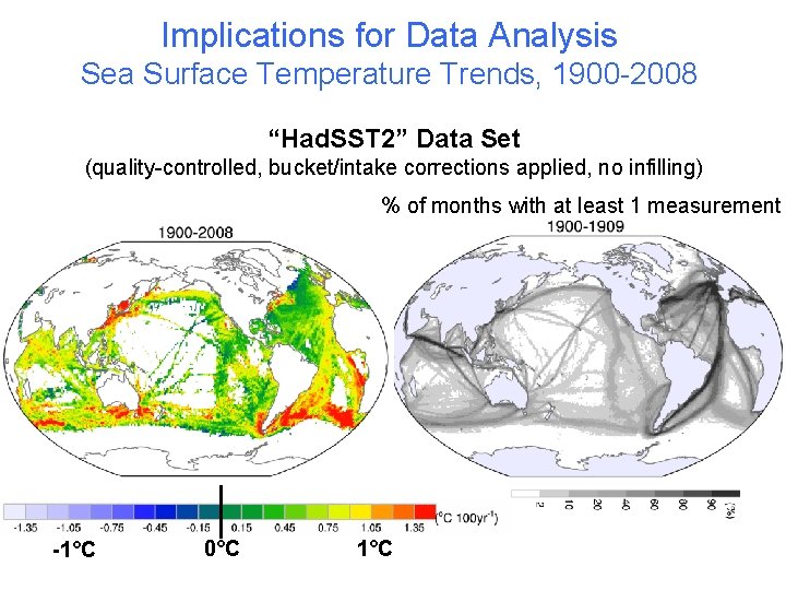 Implications for Data Analysis Sea Surface Temperature Trends, 1900 -2008 “Had. SST 2” Data