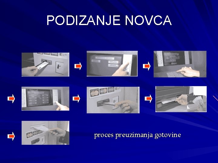 PODIZANJE NOVCA proces preuzimanja gotovine 