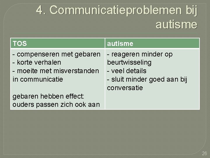 4. Communicatieproblemen bij autisme TOS - compenseren met gebaren - korte verhalen - moeite