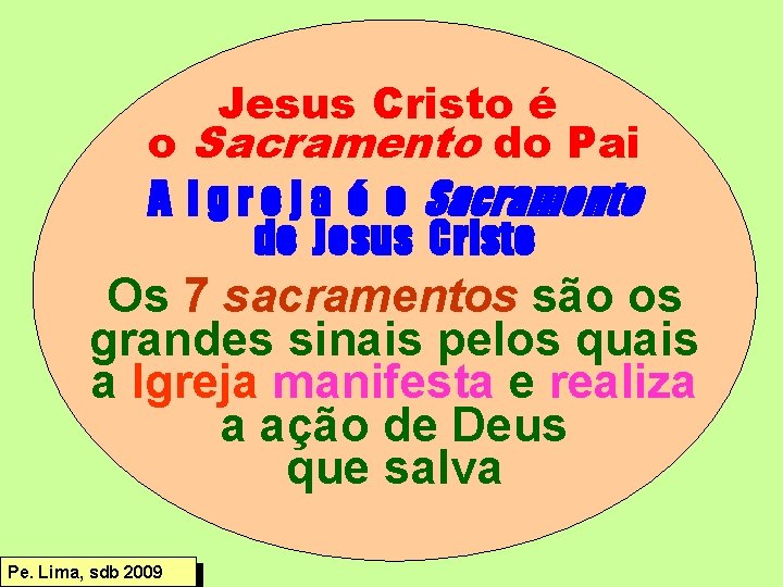 Jesus Cristo é o Sacramento do Pai A I g r e j a